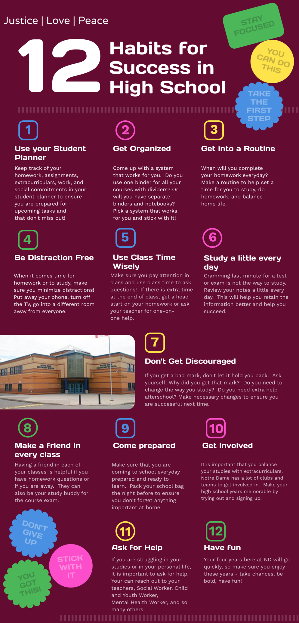 ​​​​12 Habits for Success in High School graphic
